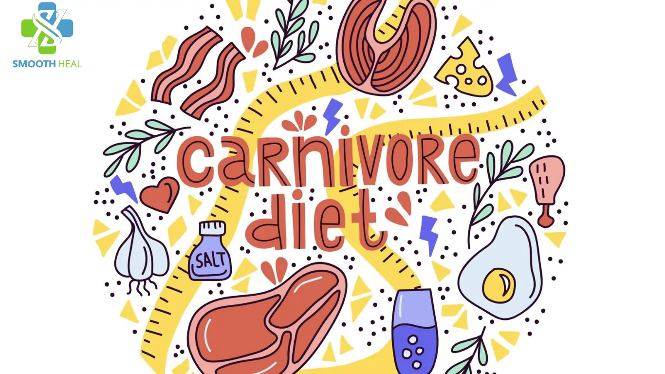 Carnivore Diet Meal Plan A Comprehensive Guide for Newcomers