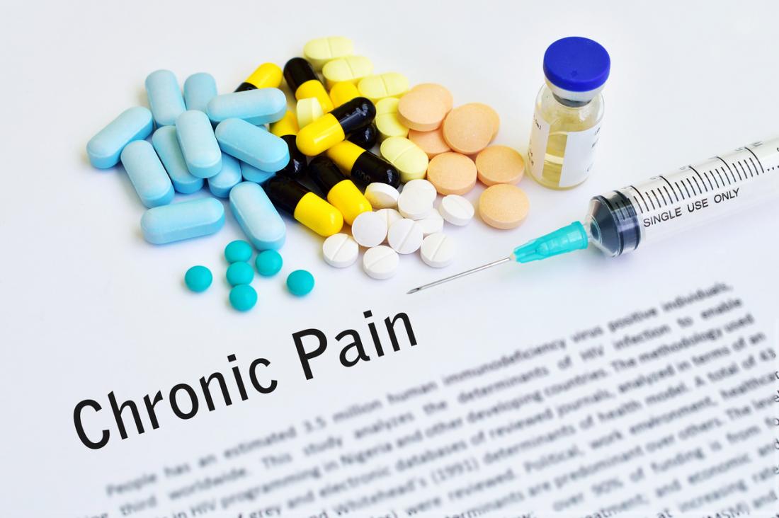 Chronic Pain Relief: Exploring New Treatments and Solutions Introduction Chronic pain is a complex and challenging condition that affects millions of people worldwide. Unlike acute pain, which is usually temporary and results from injury or illness, chronic pain persists for an extended period, often lasting for months or even years. This article delves into the world of chronic pain relief, exploring emerging treatments, alternative therapies, lifestyle modifications, and the importance of seeking professional advice. Understanding Chronic Pain Definition of Chronic Pain Chronic pain is defined as persistent pain that lasts beyond the normal healing time of an injury or illness, typically persisting for more than 12 weeks. It can be continuous or intermittent, and its intensity can range from mild discomfort to debilitating agony. Common Causes of Chronic Pain Chronic pain can result from various underlying conditions, including arthritis, fibromyalgia, nerve damage, and musculoskeletal disorders. It can also be a consequence of previous injuries or surgeries. Impact on Daily Life Living with chronic pain can significantly impact an individual's daily life. It can lead to reduced mobility, decreased productivity, sleep disturbances, and emotional distress, affecting overall quality of life. Conventional Treatment Options Conventional treatments for chronic pain mainly focus on managing symptoms rather than addressing the root cause. Some common approaches include: Medications Pharmaceutical interventions, such as nonsteroidal anti-inflammatory drugs (NSAIDs), opioids, and antidepressants, are commonly prescribed to alleviate pain. Physical Therapy Physical therapy aims to improve mobility, strength, and flexibility through exercises and manual techniques. Invasive Procedures In severe cases, invasive procedures like nerve blocks or spinal cord stimulators may be considered to provide pain relief. Emerging Trends in Chronic Pain Relief In recent years, innovative approaches to chronic pain management have emerged. These include: Mind-Body Therapies Mind-body therapies, like mindfulness meditation and progressive muscle relaxation, focus on the connection between the mind and body to alleviate pain. Cannabidiol (CBD) for Pain Management CBD, a non-psychoactive compound derived from the cannabis plant, has shown promise in managing chronic pain and inflammation. Virtual Reality (VR) for Pain Distraction Virtual reality technology is being used to distract patients from their pain, providing a new form of pain relief during medical procedures. Alternative Therapies for Chronic Pain Apart from conventional methods, several alternative therapies have gained popularity for chronic pain relief. These include: Acupuncture Acupuncture involves the insertion of thin needles into specific points on the body to stimulate energy flow and promote pain relief. Chiropractic Care Chiropractic adjustments aim to align the spine and musculoskeletal system to alleviate pain and improve overall health. Massage Therapy Massage therapy helps relax muscles, reduce tension, and increase blood flow, providing relief from chronic pain. The Role of Exercise and Nutrition Regular exercise and a healthy diet play a crucial role in managing chronic pain. Low-impact Exercises Engaging in low-impact exercises like swimming, yoga, and walking can help improve flexibility and reduce pain. Anti-Inflammatory Diet Following an anti-inflammatory diet rich in fruits, vegetables, and omega-3 fatty acids may help reduce pain and inflammation. Integrative Medicine Approaches Integrative medicine combines conventional and complementary therapies to address chronic pain comprehensively. Yoga and Meditation Yoga and meditation promote relaxation, reduce stress, and can ease chronic pain. Tai Chi Tai Chi, an ancient Chinese martial art, has been found to improve balance and reduce pain in individuals with chronic conditions. Biofeedback Biofeedback teaches individuals to control bodily functions like heart rate and muscle tension to manage pain effectively. The Power of Mental Health Support Addressing the emotional and psychological aspects of chronic pain is essential for holistic relief. Cognitive Behavioral Therapy (CBT) CBT helps individuals identify negative thought patterns and develop coping strategies to manage pain. Support Groups Joining support groups allows individuals to connect with others facing similar challenges and share experiences. Counseling and Psychotherapy Seeking professional counseling or psychotherapy can help individuals navigate the emotional toll of chronic pain. Technological Innovations for Chronic Pain Management Advancements in technology have led to the development of novel approaches to pain relief. Implantable Devices Implantable pain relief devices, such as spinal cord stimulators, offer targeted pain relief for certain conditions. Wearable Pain Relief Technology Wearable devices, like TENS (Transcutaneous Electrical Nerve Stimulation) units, provide portable pain relief options. Mobile Apps Mobile apps designed for chronic pain management offer personalized plans, tracking tools, and educational resources. Lifestyle Modifications for Pain Relief Making certain lifestyle adjustments can contribute to better pain management. Stress Management Techniques Practicing stress-reduction techniques, such as deep breathing and meditation, can help ease pain. Sleep Hygiene Improving sleep hygiene and getting sufficient rest can positively impact pain perception. Ergonomic Adjustments Making ergonomic adjustments to the workspace and home environment can reduce strain and discomfort. The Importance of Seeking Professional Advice While exploring various pain relief options, consulting with healthcare professionals is crucial. Consulting with Healthcare Professionals Healthcare providers can offer personalized treatment plans based on individual needs and medical history. Avoiding Self-Medication Self-medicating or relying solely on over-the-counter drugs without professional guidance can be harmful.